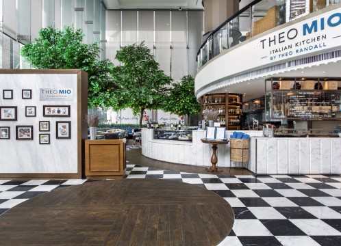 THEO MIO @ インターコンチネンタルホテル